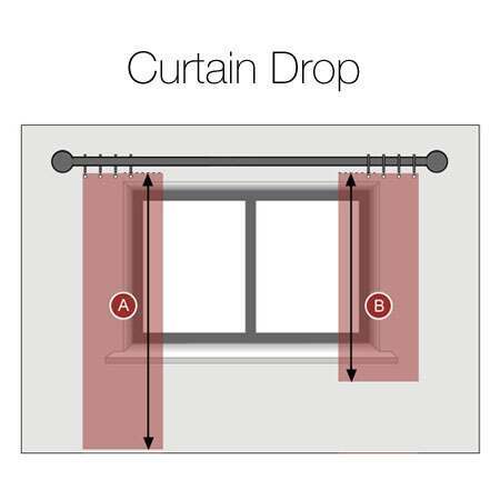 how to measure the drop of the curtains you require how to measure the drop of the curtains you require