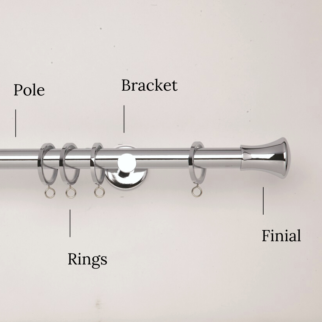 What are the parts of the curtain pole set? 