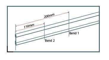 Overlap template for bending the track