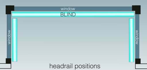 position for blinds in a square bay window