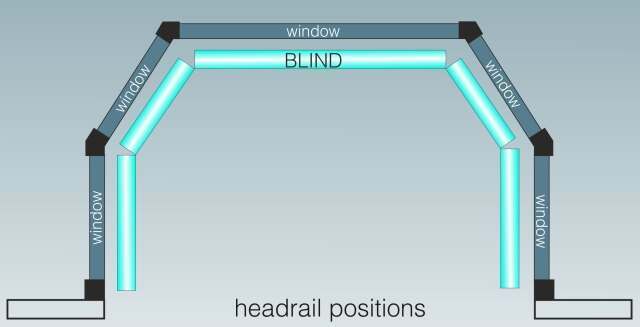 fitting blinds in a 5 sided bay window