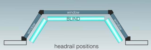 3 sided splay bay blind measuring guide