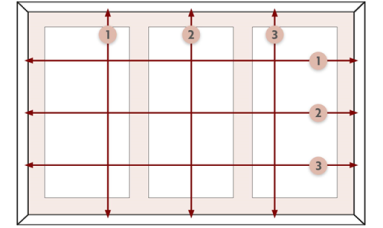 How to Measure for Recess